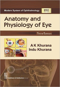 Image of Anatomy and Physiology of Eye